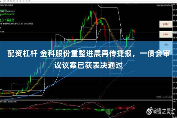 配资杠杆 金科股份重整进展再传捷报，一债会审议议案已获表决通过