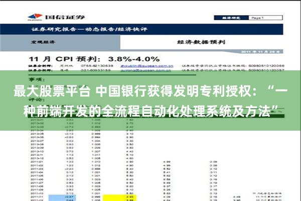 最大股票平台 中国银行获得发明专利授权：“一种前端开发的全流程自动化处理系统及方法”