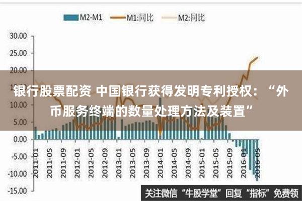 银行股票配资 中国银行获得发明专利授权：“外币服务终端的数量处理方法及装置”