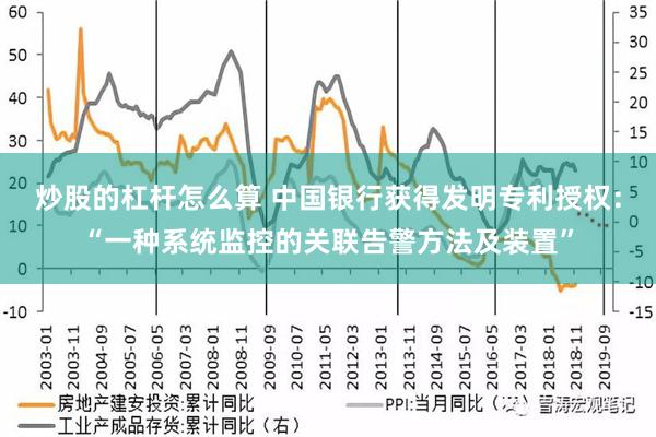 炒股的杠杆怎么算 中国银行获得发明专利授权：“一种系统监控的关联告警方法及装置”