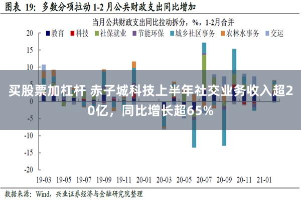 买股票加杠杆 赤子城科技上半年社交业务收入超20亿，同比增长超65%