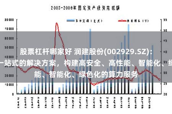 股票杠杆哪家好 润建股份(002929.SZ)：可以为客户提供一站式的解决方案，构建高安全、高性能、智能化、绿色化的算力服务