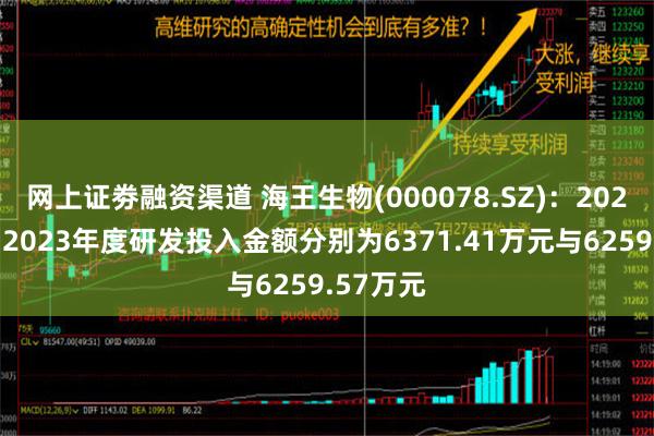 网上证劵融资渠道 海王生物(000078.SZ)：2022年度、2023年度研发投入金额分别为6371.41万元与6259.57万元