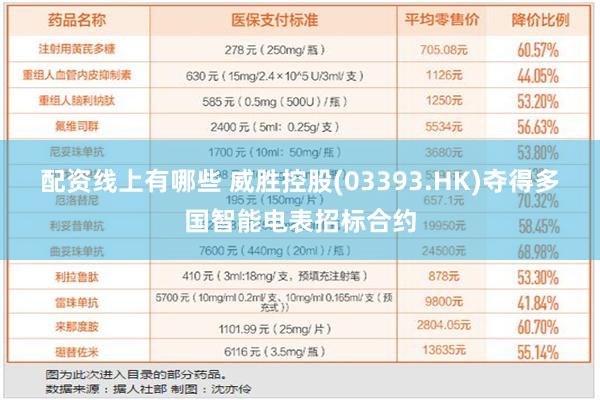 配资线上有哪些 威胜控股(03393.HK)夺得多国智能电表招标合约