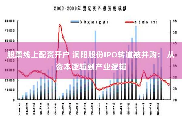 股票线上配资开户 润阳股份IPO转道被并购： 从资本逻辑到产业逻辑