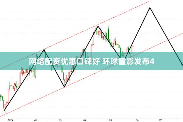 网络配资优惠口碑好 环球童影发布4