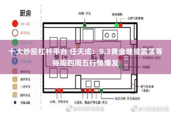 十大炒股杠杆平台 任天成：9.3黄金继续震荡等待周四周五行情爆发