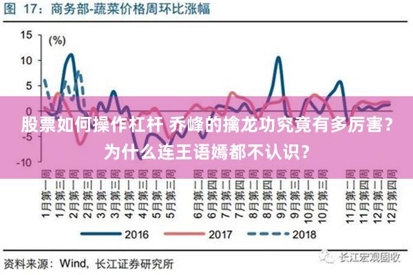 股票如何操作杠杆 乔峰的擒龙功究竟有多厉害？为什么连王语嫣都不认识？