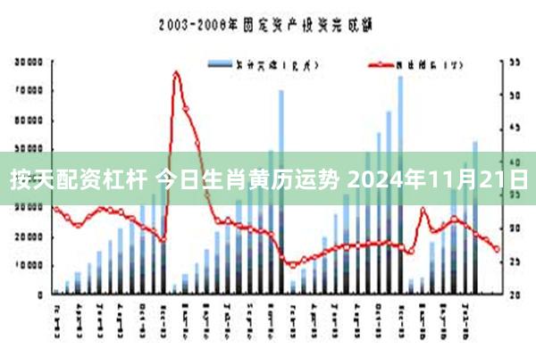 按天配资杠杆 今日生肖黄历运势 2024年11月21日