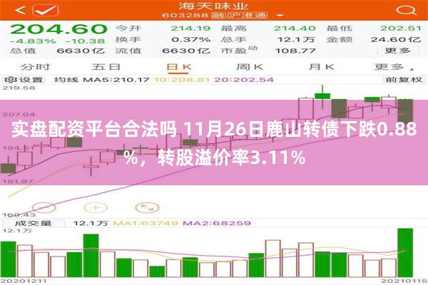 实盘配资平台合法吗 11月26日鹿山转债下跌0.88%，转股溢价率3.11%