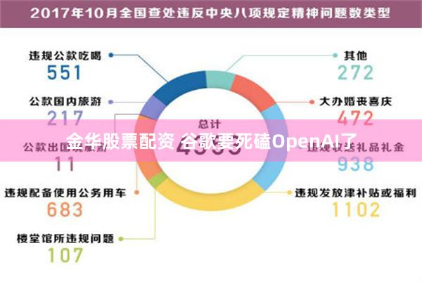 金华股票配资 谷歌要死磕OpenAI了