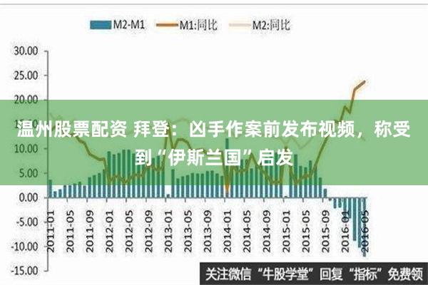 温州股票配资 拜登：凶手作案前发布视频，称受到“伊斯兰国”启发