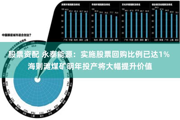 股票资配 永泰能源：实施股票回购比例已达1% 海则滩煤矿明年投产将大幅提升价值