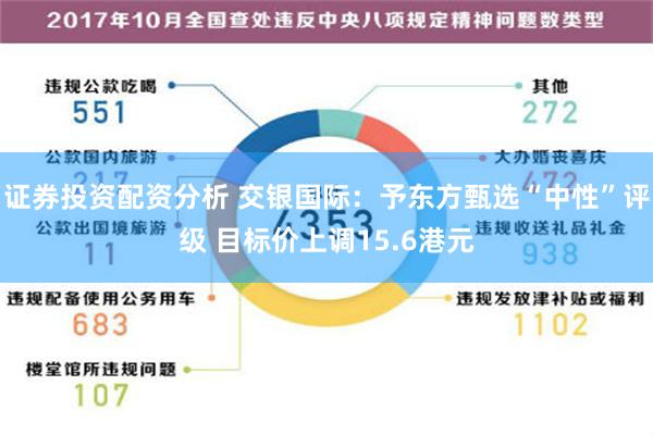 证券投资配资分析 交银国际：予东方甄选“中性”评级 目标价上调15.6港元